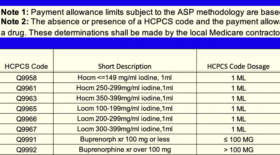 ASP Pricing Files Bracco Reimbursement